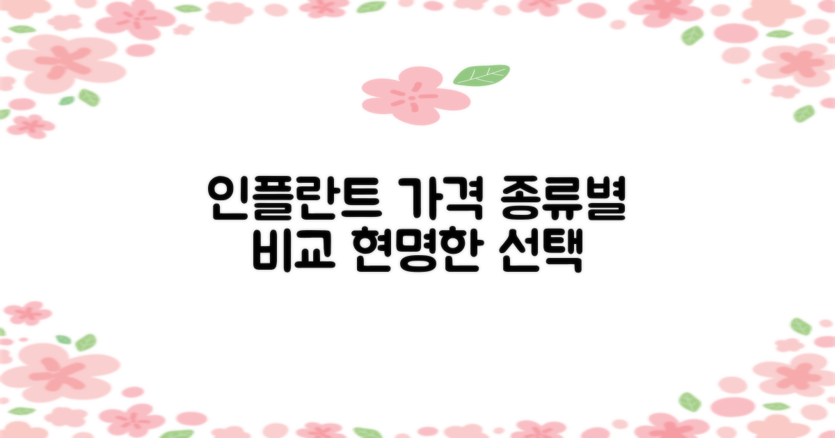 인플란트 가격 및 종류, 제대로 알고 결정하세요