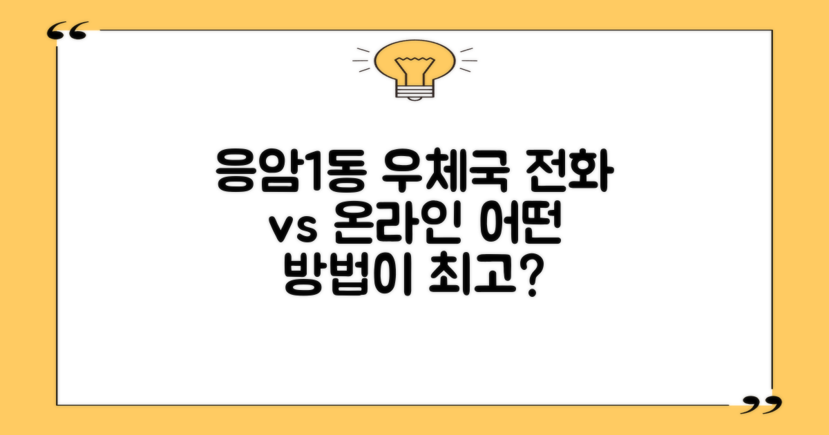 서울응암1동우체국: 전화 vs 온라인, 최적의 정보 습득 방법은?